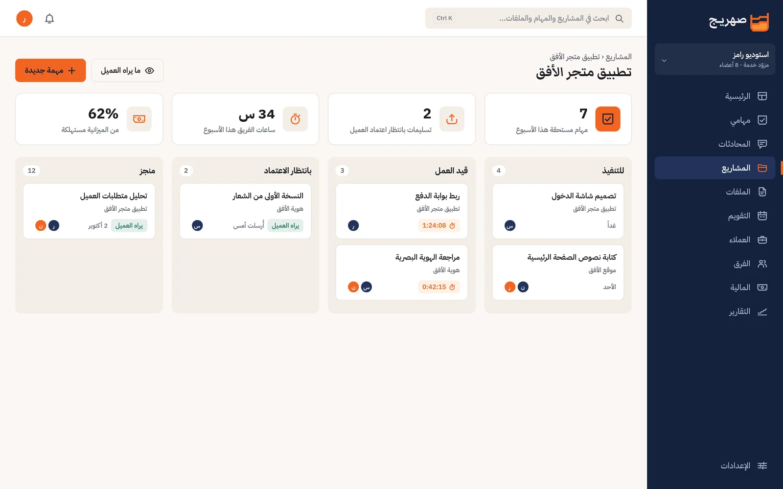 لوحة مشروع في صهريج: أعمدة «للتنفيذ» و«قيد العمل» و«بانتظار الاعتماد» و«منجز»، وفوقها أرقام الأسبوع